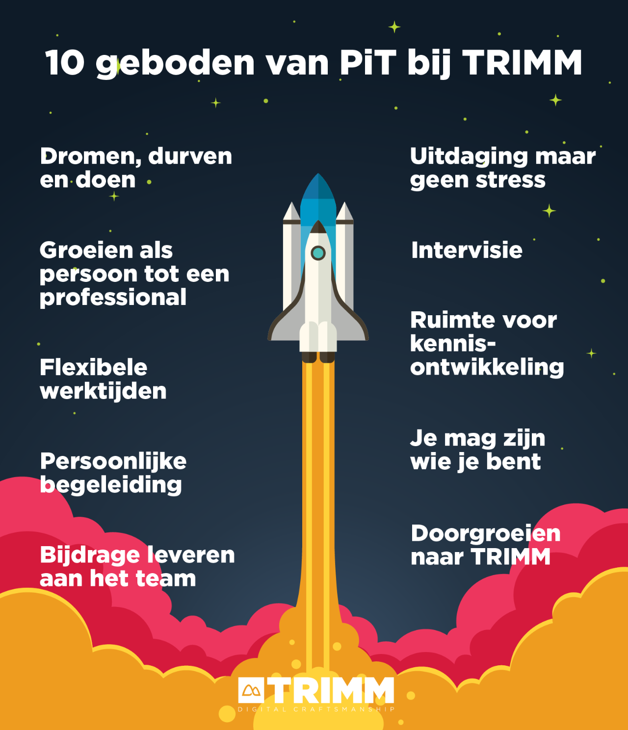 Professionals in Training | Werken bij TRIMM